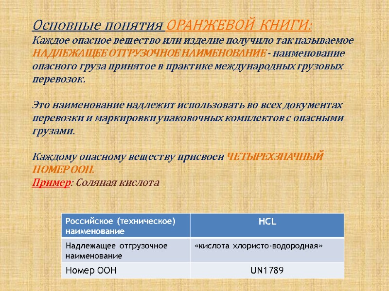 Основные понятия ОРАНЖЕВОЙ КНИГИ: Каждое опасное вещество или изделие получило так называемое НАДЛЕЖАЩЕЕ ОТГРУЗОЧНОЕ